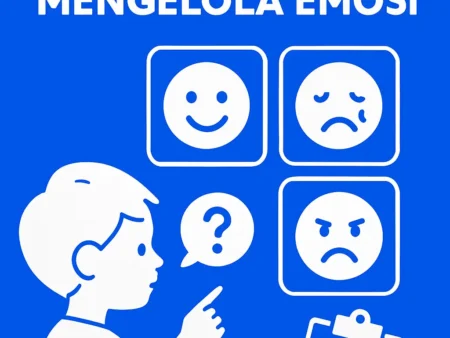 Mengajarkan Anak Mengenali dan Mengelola Emosi
