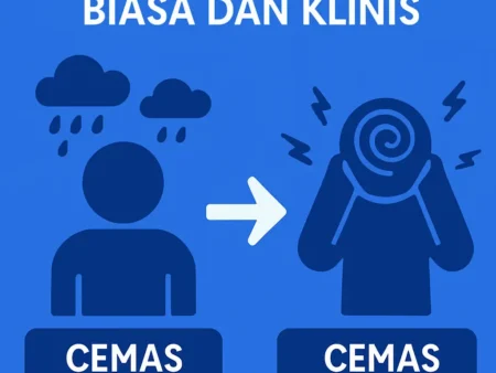 Membedakan Gangguan Cemas Biasa dan Klinis